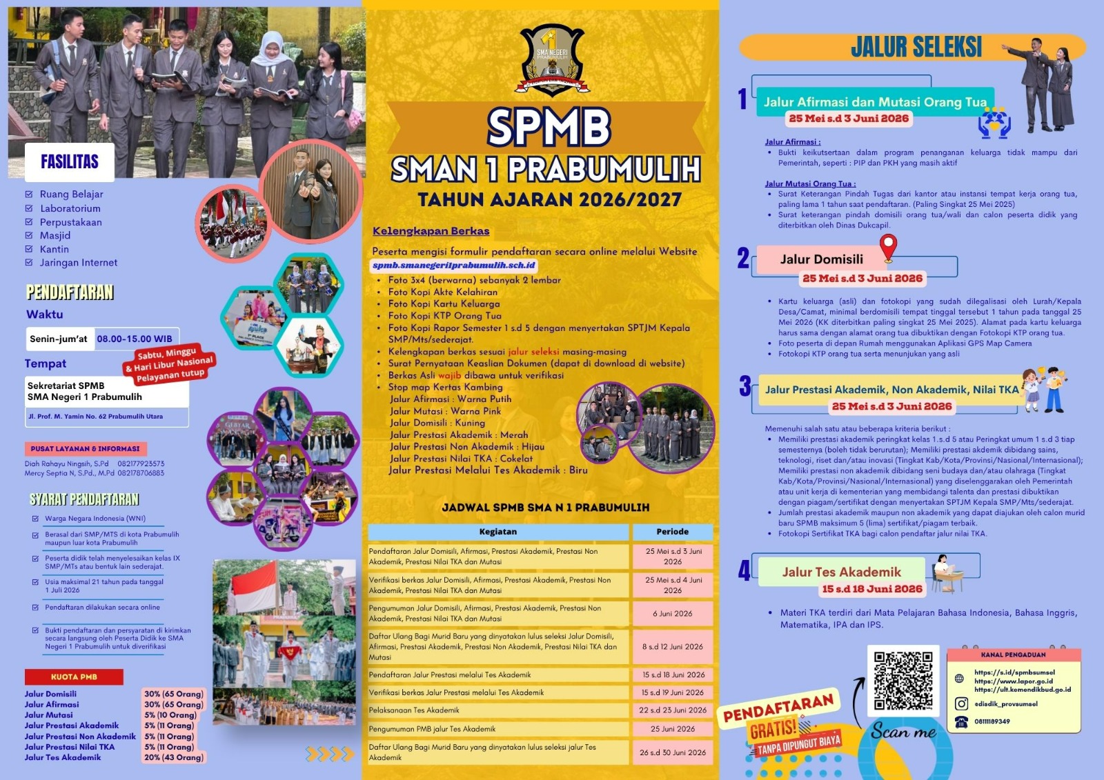 ppdb 3