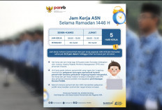 Jam Kerja ASN Berkurang Selama Ramadan, Ini Aturannya