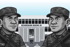 Keterlibatan TNI di Kantor Kejaksaan: Menjaga Integritas Penegakan Hukum