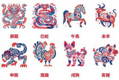 Ramalan Shio Kelinci, Shio Ayam, Shio Macan, Shio Kambing, Shio Naga Hari Ini