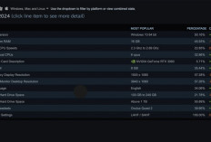 Nvidia Dominasi Survei GPU Steam