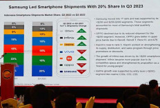 Samsung Raja HP Indonesia Q3 2023, Xiaomi Paling Ngegas