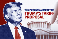 Harga Pangan AS Melonjak, Kebijakan Tarif Trump Jadi Sorotan