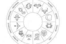 Ramalan Zodiak Terbaru , Leo Luangkanlah Waktu Bersama Orang Orang Terdekatmu