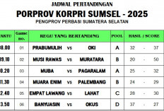 Perjuangan Sengit Tim Basket Prabumulih di Porprov Korpri Sumsel: Kalah Tipis di Laga Perdana