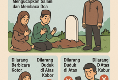 Ingin Ziarah Kubur? Kenali Sunnah, Adab, dan Larangannya Dulu