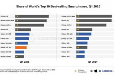iPhone & Samsung Masih Mendominasi! Ini 10 HP Terlaris Dunia Kuartal Awal 2025