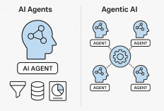 Agentic AI: Fase Baru Kecerdasan Buatan yang Tak Butuh Perintah Manusia