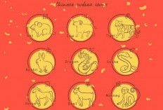 Ramalan Shio Macan, Shio Naga, Shio Kuda, Shio Monyet, Shio Kambing Terbaru