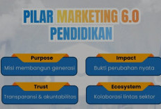 Kemendikdasmen KGTK Kepri Dorong Transformasi Pendidikan Lewat Pilar Marketing 6.0