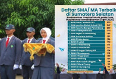 MAN Insan Cendekia OKI Puncaki Daftar SMA/MA Terbaik Sumsel 2026, SMA 3 Prabumulih Masuk Top 10 