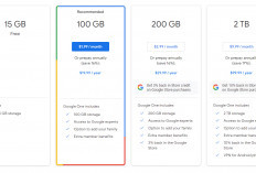 Google Uji Coba Pangkas Storage Gratis Gmail untuk Pengguna Baru