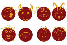 Ramalan Shio Macan, Shio Kuda, Shio Kambing, Shio Monyet, Shio Naga Terbaru