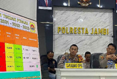 1.378 Kasus Diselesaikan Polresta Jambi, Turun dari Tahun 2022
