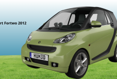 Smart Fortwo 2012, City Car Unik dengan Konsumsi BBM Irit dan Parkir Super Mudah
