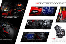 Motor Sport Bertenaga dengan Fitur Canggih, Begini Spesifikasi Honda CBR250RR Terbaru 2026