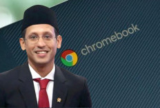 Kasus Korupsi Laptop: Nadiem Makarim Dicekal ke Luar Negeri! 
