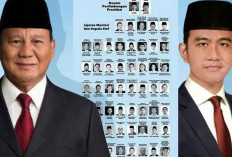 Kaesang Pangarep Jadi Menteri Kabinet Prabowo-Gibran, Siap-siap Ada Menteri Jadi Tumbal?