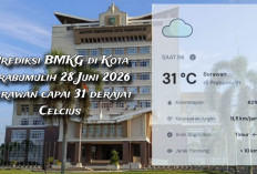 Prakiraan Cuaca BMKG 28 Juni 2026: Prabumulih Berawan, Aktivitas Masyarakat Tetap Nyaman