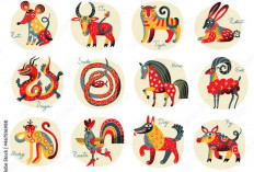 Ramalan Shio Kambing, Shio Kuda, Shio Monyet, Shio Macan, Shio Naga Hari Ini
