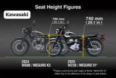 Kawasaki W230 Vs Meguro S1 : Dua Motor yang Memiliki Gaya Ikonik, Buat Nyaman Saat Berkendara