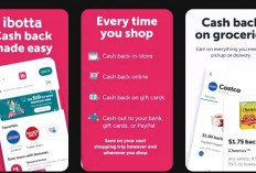 6 Aplikasi Penghasil Uang, Dapatkan hingga Rp200.000 per Hari dengan Mudah