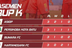 Gagal Lolos ke 32 Besar, PS Palembang dan Bumara FC Terhenti di Babak 64 Besar Liga 4