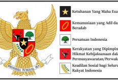 Siapa Tokoh yang Mengusulkan Nama Pancasila? Ini Jawabannya