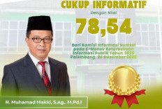 Kemenag Prabumulih Raih Predikat Cukup Informatif dalam Keterbukaan Informasi Publik 2025