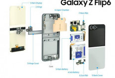 Samsung Galaxy Z Flip 6: Peningkatan Desain dan Performa yang Mengesankan