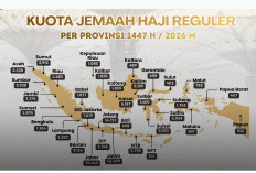 BPKH Tegaskan Transparansi Dana Haji di Tengah Proses Hukum KPK