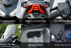Motor Sultan Bikin Touring Jauh Lebih PeDE, Begini Spesifikasi Honda Forza Terbaru