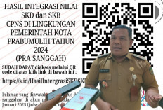 68 Peserta Lulus CPNS Prabumulih, Peserta Tak Lulus Bisa Ajukan Sanggah 