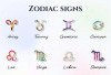 Ramalan Zodiak Scorpio, Aries, Taurus, Gemini, Sagitarius Hari Imi