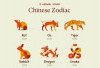 Ramalan Shio Macan, Shio Naga, Shio Kuda, Shio Monyet, Shio Ular Hari Ini 