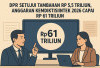 DPR Setujui Tambahan Rp 5,5 Triliun, Anggaran Kemdiktisaintek 2026 Capai Rp 61 Triliun