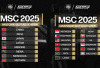 Jadwal Lengkap MSC 2025: Onic Esports Tampil di Hari Pertama!