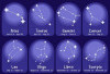Ramalan Zodiak Virgo, Sagitarius, Aquarius, Gemini, Aries Terbaru