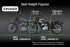 Kawasaki W230 Vs Meguro S1 : Dua Motor yang Memiliki Gaya Ikonik, Buat Nyaman Saat Berkendara