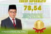 Kemenag Prabumulih Raih Predikat Cukup Informatif dalam Keterbukaan Informasi Publik 2025